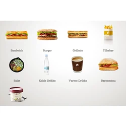 Gavekort på kr. 200 til Sunset Boulevard Herning Centret